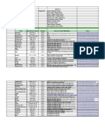 COEFICIENTES DE DIFUSION EN ALIMENTOS - Grupo C