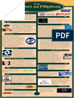 Larce - Timeline NG Internet Sa Pilipinas PDF