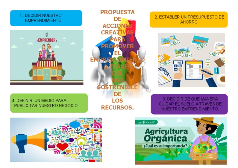 Infografia Pdf
