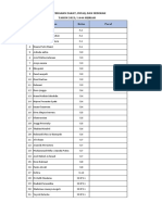 Data Penerima Zakat, Infaq Dan Sedekah PDF