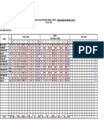 Form 6c