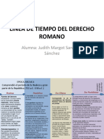 Anexo Linea de Tiempo Del Derecho Romano PDF