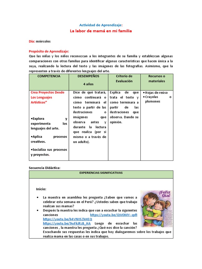 Temas Sobre Mama PDF Aprendizaje Evaluación