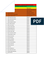 Presidential Campaign List Without GPZ and Committees MR - Obaeze Copy 1