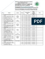 Daftar Tanda Terima Global 2023 Lusi