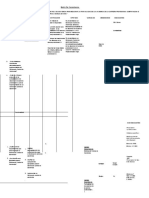 Matriz de Consistencia