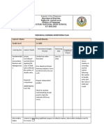 Individual Learning Monitoring Plan