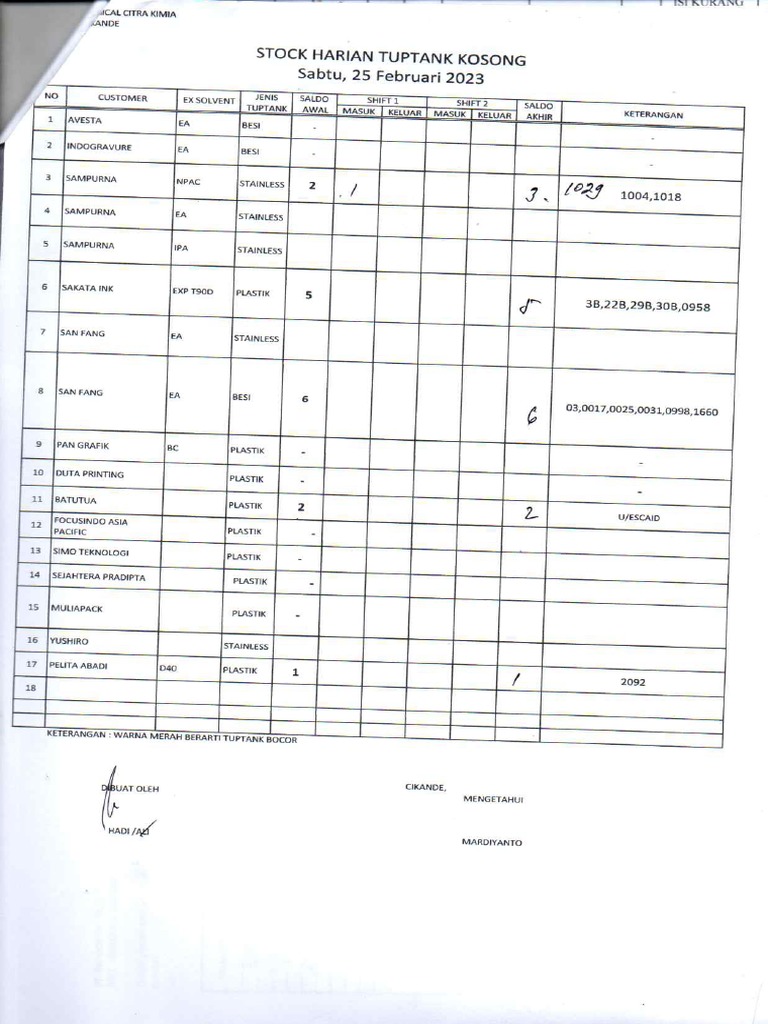 2702-stock-ibc20230227-08473875-pdf-pdf