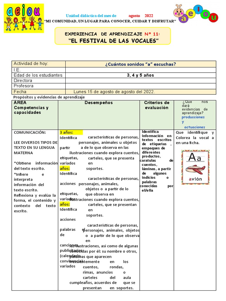 Vocal A | PDF | Aprendizaje | Evaluación
