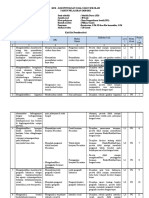 Kisi-Kisi US IPS 2020-2021