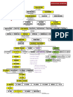 Silalahi PDF