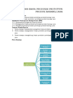 Analisis Biaya Produksi Prototype Produk Barangjasa
