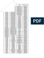 E-Shikka Non Participant List