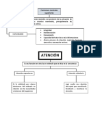 Funciones Mentales Cuadro