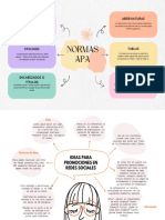 Mapa Mental Estética y Belleza Orgánico Colorido