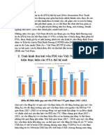 Thu hút vốn FDI trong điều kiện thực hiện các FTA thế hệ mới