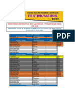 Resultados - Sede - San Miguel PDF