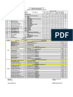 Jadwal Pelajaran Tahun Pelajaran 2022-2023 Genap (35 Menit) - 1 PDF