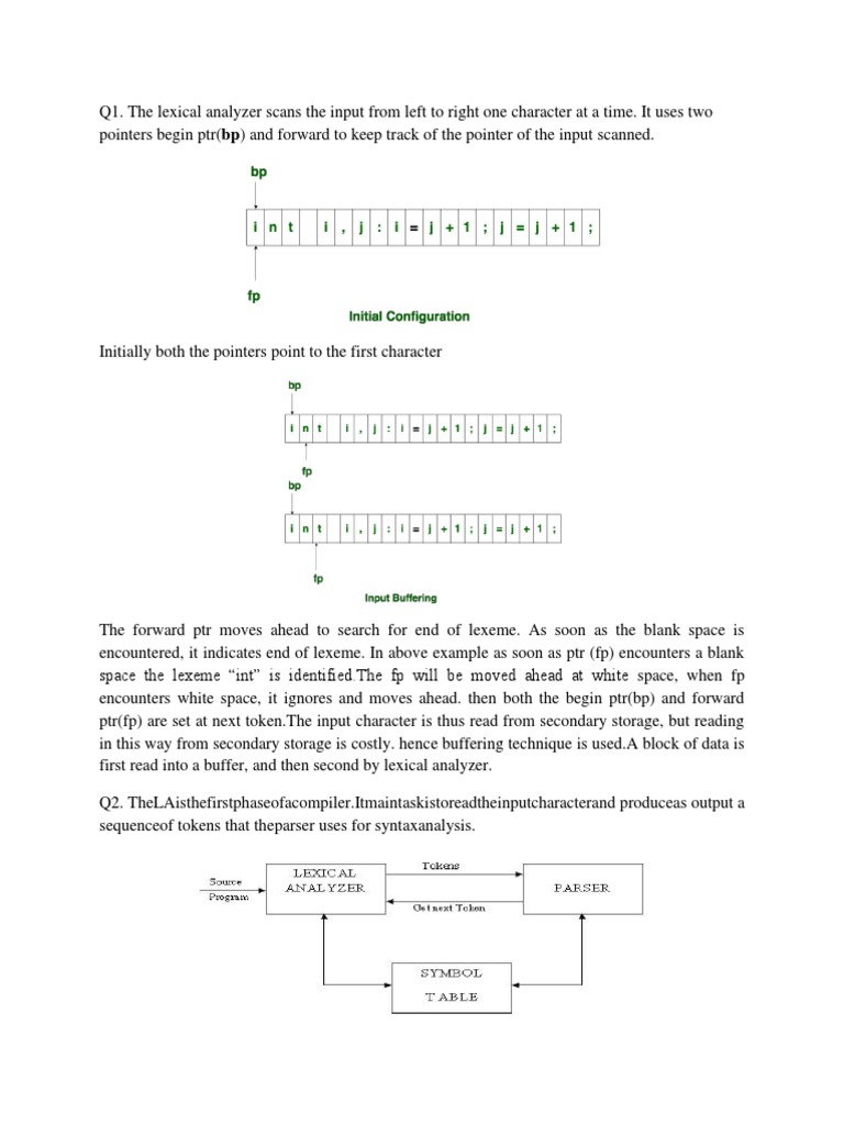 Compiler Design Essentials | PDF | Data Type | Parsing