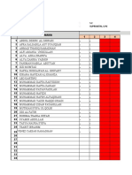 5C Desember (Absensi)