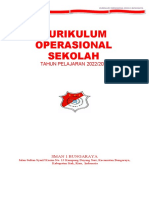 KURIKULUM OPTIMAL