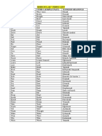 Irregular Verbs List-9th Grades