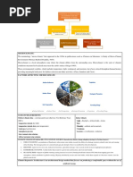 Microclimate Responsive Architecture