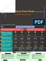 5 Quality Core Tools Overview