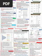 SPC Cheat Sheet