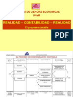 Realidad Contabilidad 2023