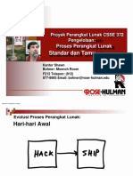 Proyek Perangkat Lunak