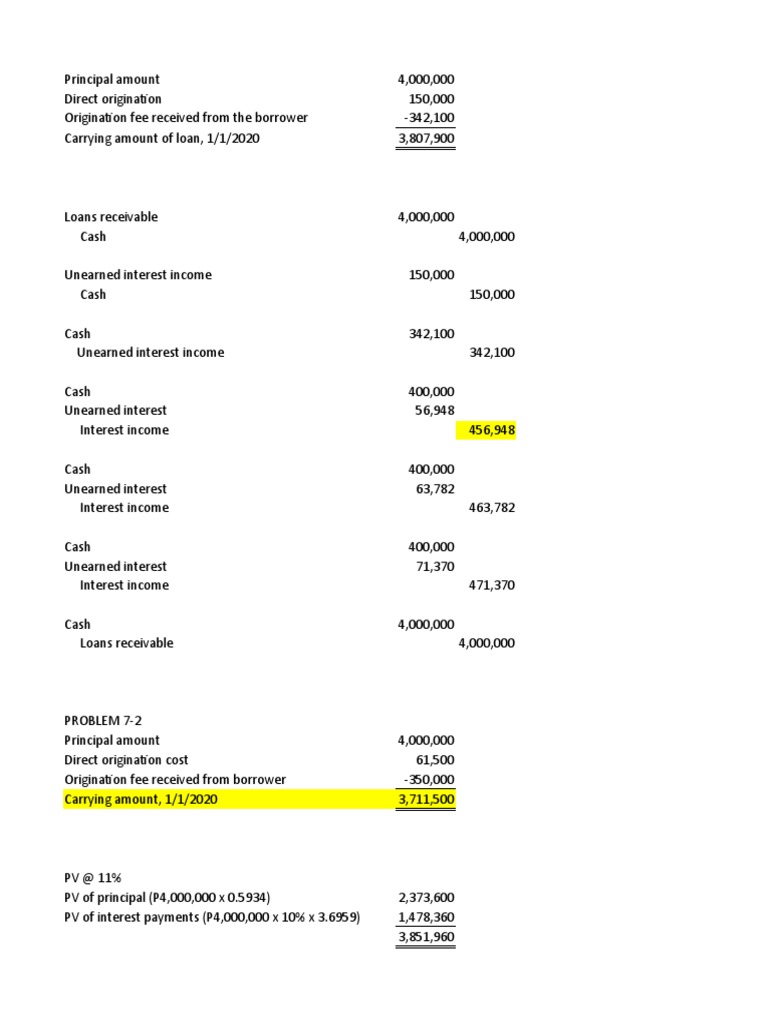 Loan receivable journal entries PDF Loans Interest