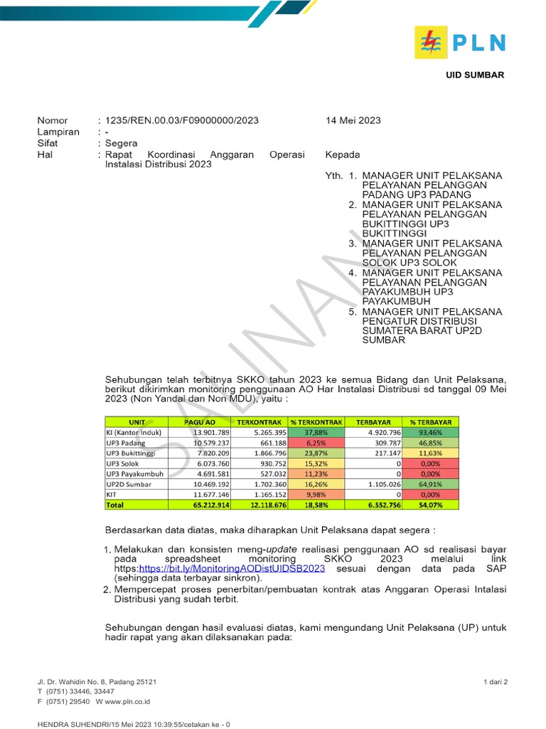 Rapat Skko | PDF
