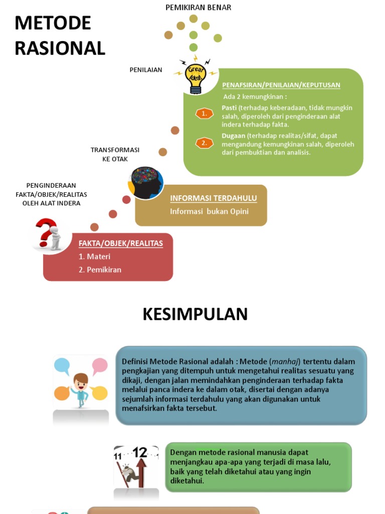 Metode Rasional dalam Pemikiran Objektif | PDF