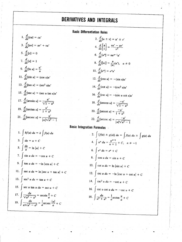 Calculus Formula Sheet | PDF | Language Arts & Discipline | Foreign ...