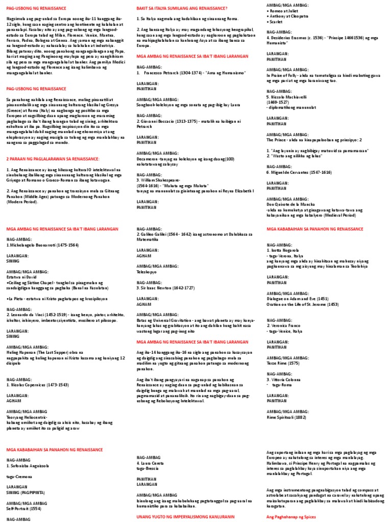 AP | PDF
