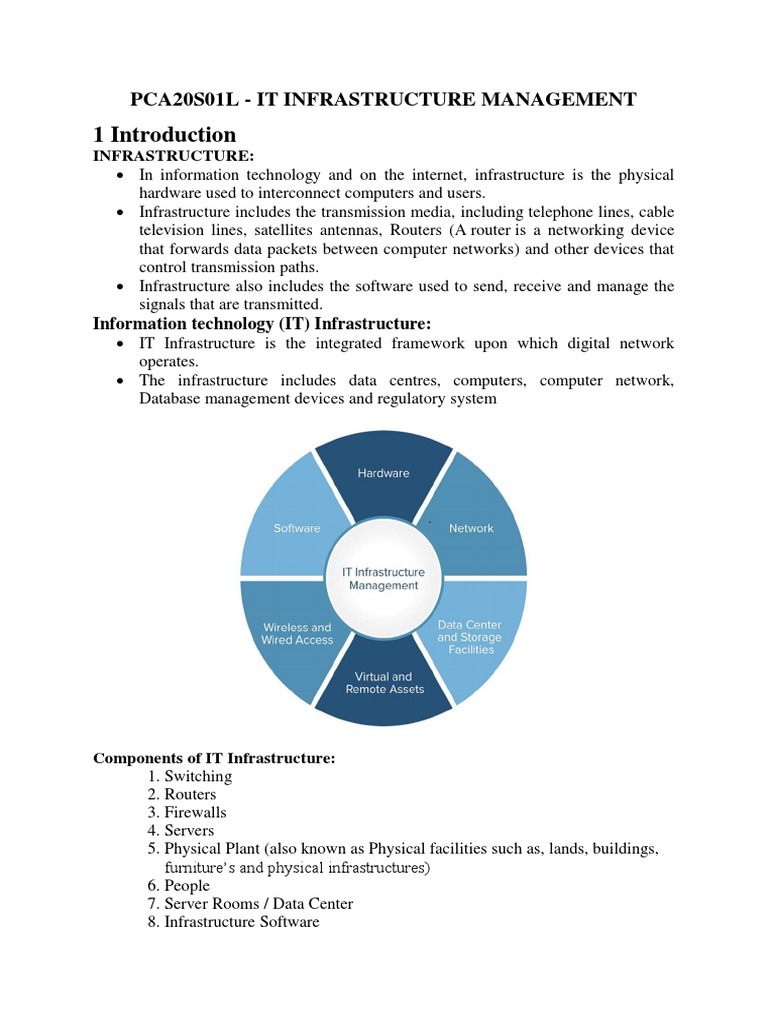 PCA20S01L - IT Infrastructure Management | PDF | Cloud Computing ...