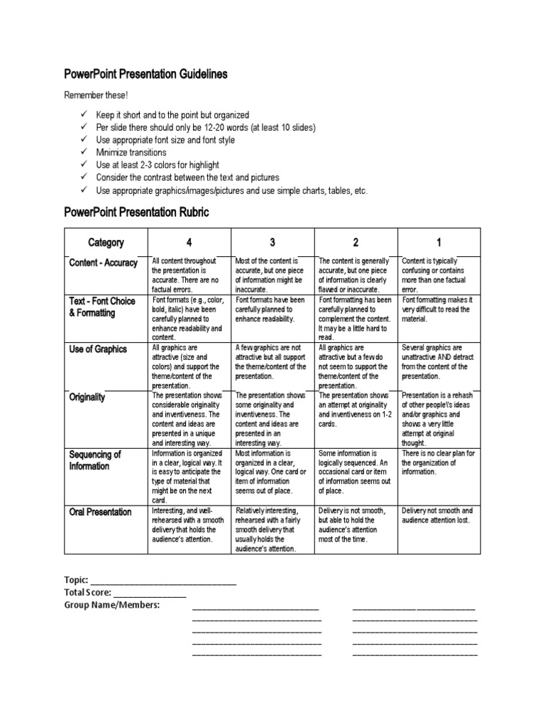 Powerpoint presentation guidelines rubrics pdf graphics