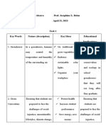 Activities in Ecological Literacy