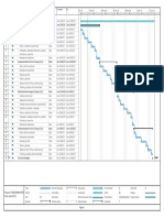Cronograma Referenciado PDF