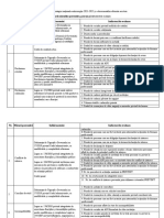 Inventarul Măsurilor Preventive 2022 General1