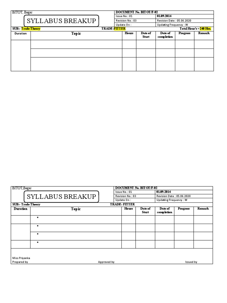 Fitter Trade Syllabus Breakdown | PDF
