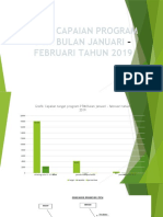 PRESENTASI PROGRAM PTM BULAN JANUARI 2019 3