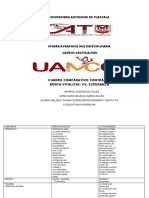 Cuadro Comparativo