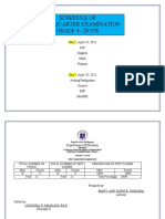 Conduct of Examination Report