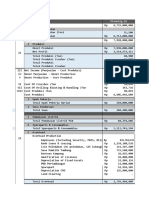 OMZET_PENJUALAN_DAN_PRODUKSI