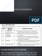 Philippine industries overview