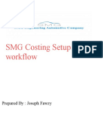 SMG Cost Setup
