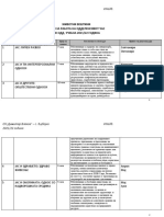 ОДДЕЛЕНСКИ ЧАС ОСМО 2021-2022doc