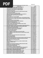 Annexure 2B 131848 PDF